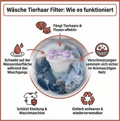 Waschmaschinen Tierhaarfänger