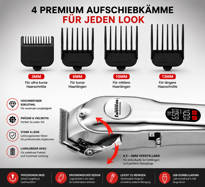 Profi Schermaschine für Hunde & Katzen