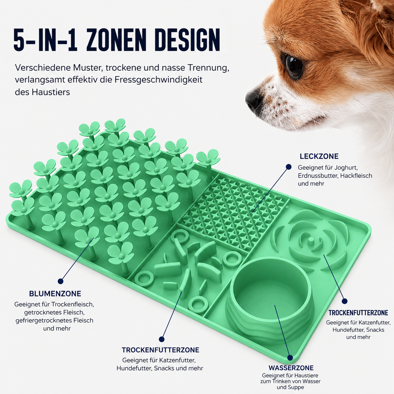 Schleckmatte für Hunde & Katzen