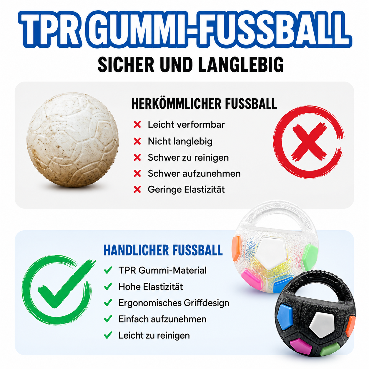 Fußball Hundespielzeug