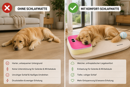 Komfort-Schlafmatte für Hunde & Katzen