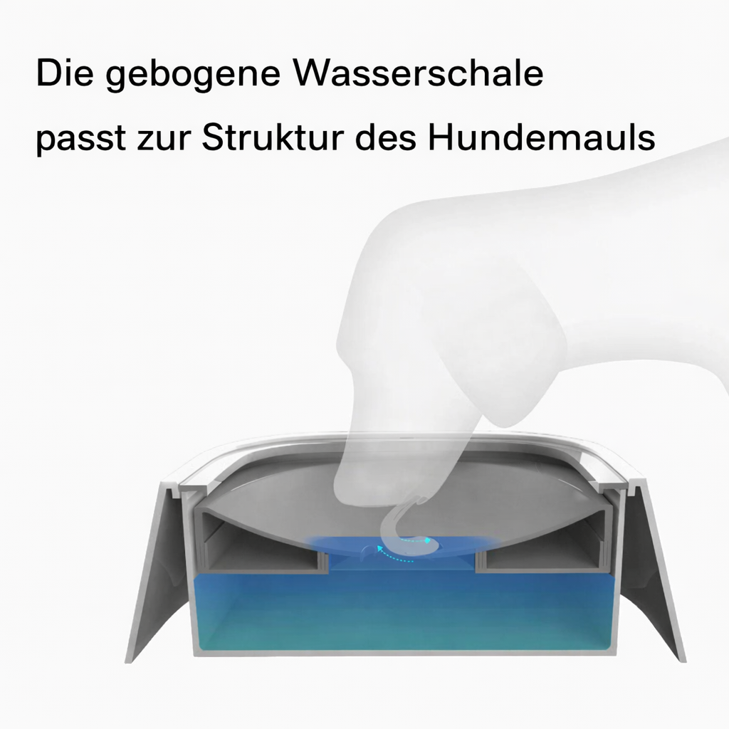 Anti-Spritz Trinknapf für Hunde & Katzen